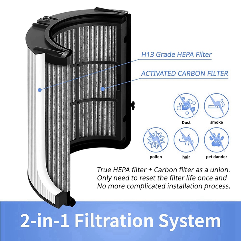 Dyson Fan Tp07 - A22Z HEPA-Filter für Dyson HP04 TP04