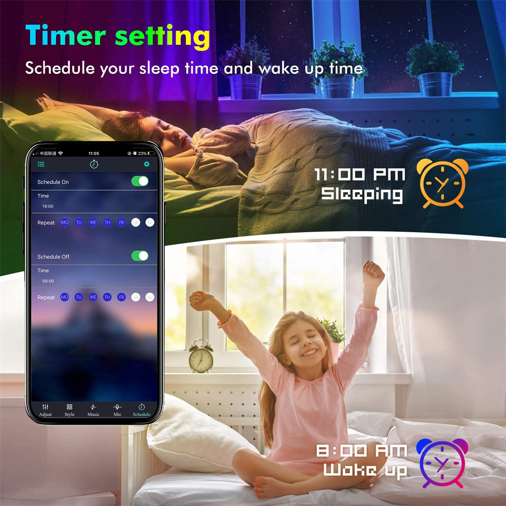 RGB5050 TV Led-hintergrundbele – Home Decor App Free Bewertung und Preis