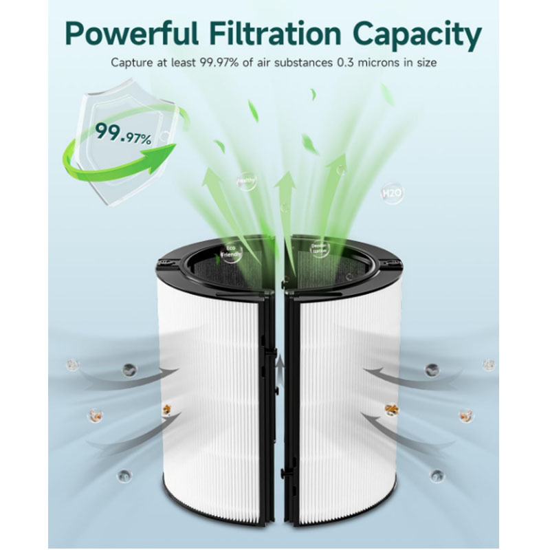 2-in-1-Filterersatz, kompatibe – Dyson Fan Tp07 Bewertung und Preis