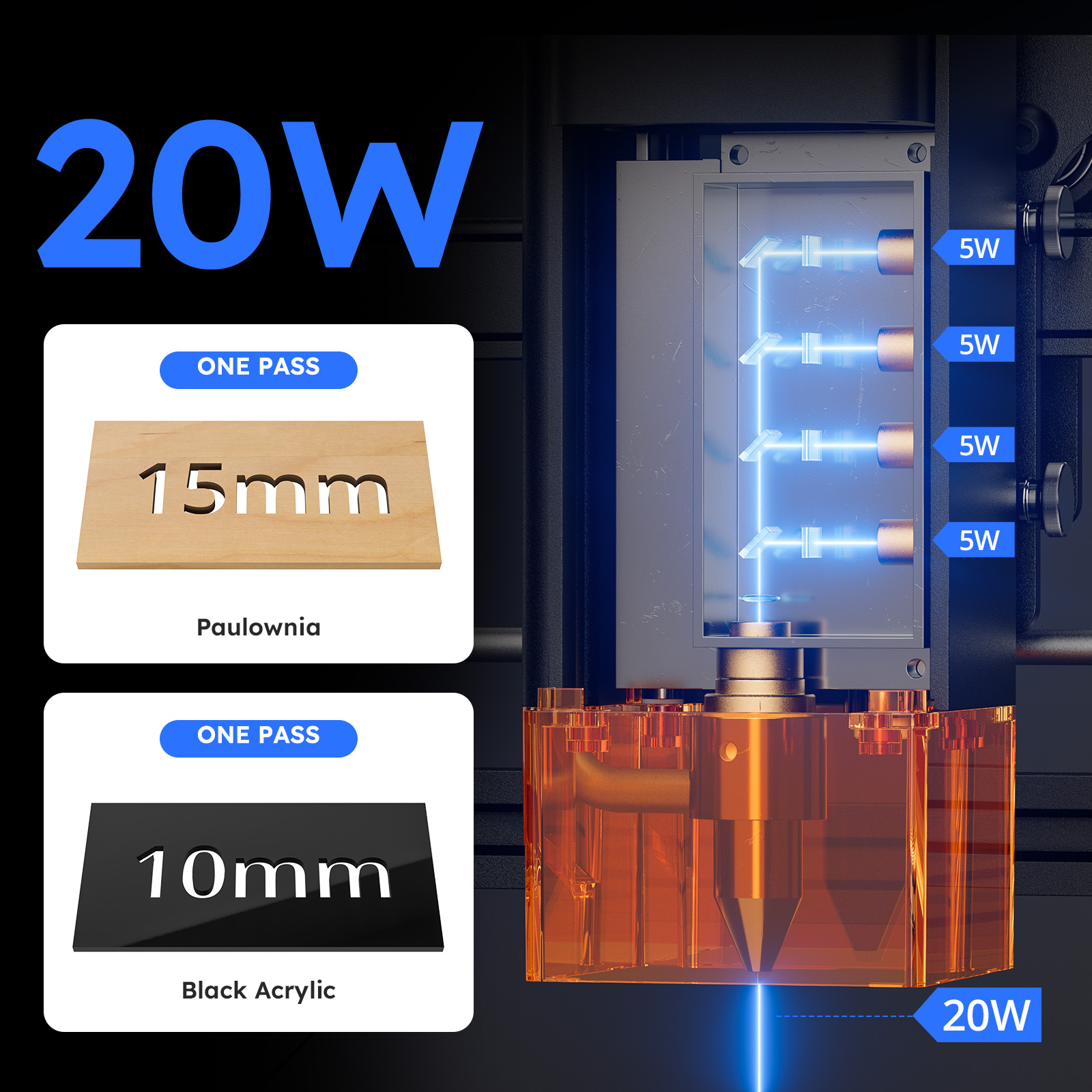 ATOMSTACK Laserschneider & Gra – Home Decor App Free Bewertung und Preis