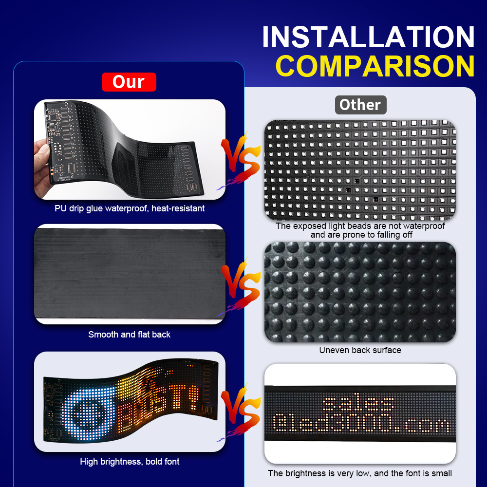 LED-Matrix-Pixel-Panel, scroll – Home Decor App Free Bewertung und Preis