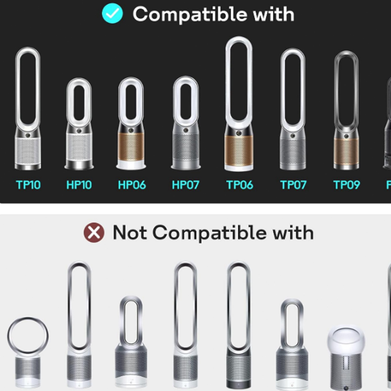 Echter HEPA-Filter Kompatibel  – Dyson Fan Tp07 Bewertung und Preis